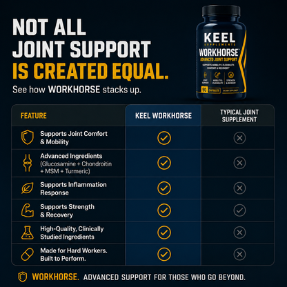Keel Workhorse™ Advanced Joint Support