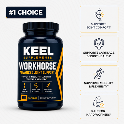 Keel Workhorse™ Advanced Knee Longevity